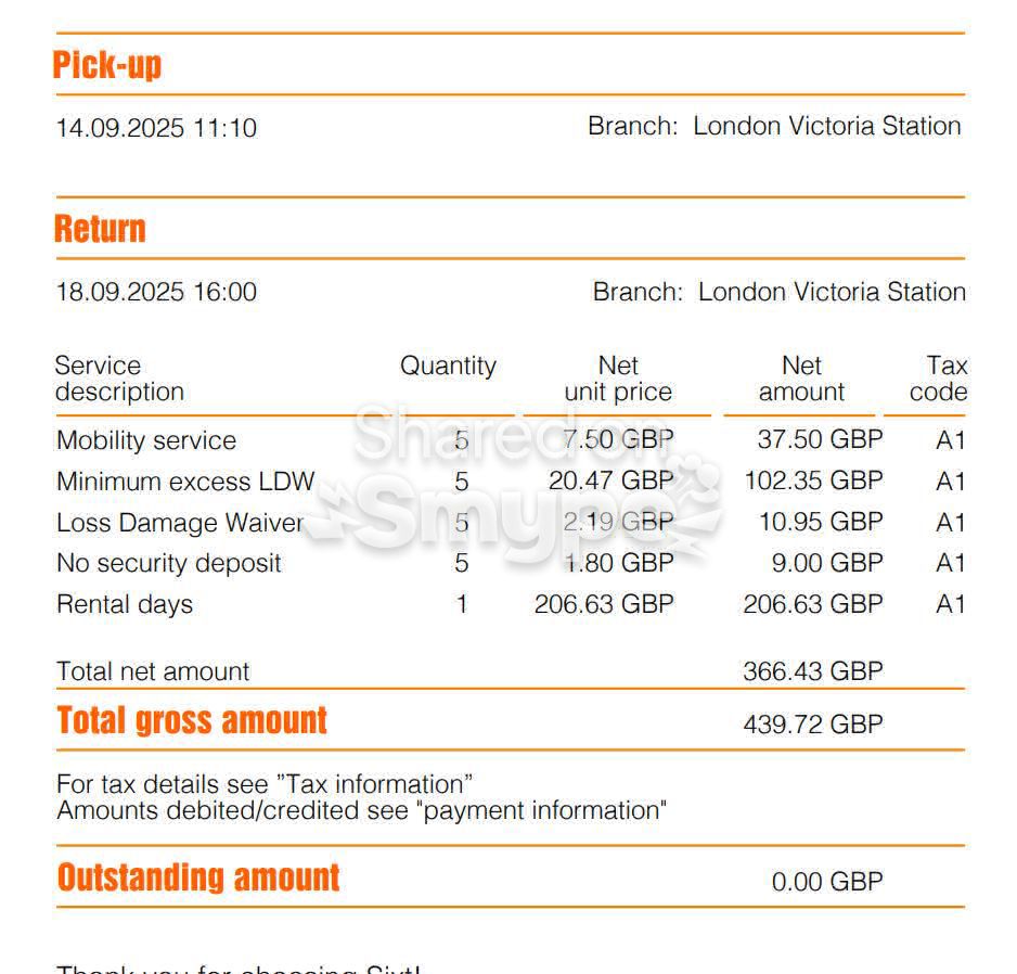 Image included in user post